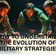 Timeline of military strategies from ancient warfare formations to modern tactics and cyber defense