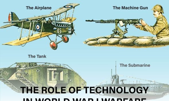 Tanks, machine guns, gas, and artillery shaping World War I tactics and revolutionizing modern warfare