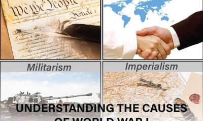 Depiction of militarism, alliances, imperialism, and nationalism fueling the outbreak of World War I